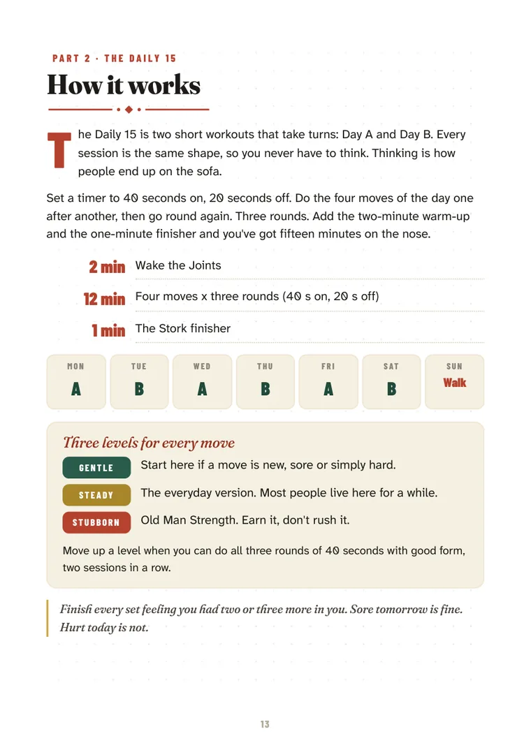 How the Daily 15 works